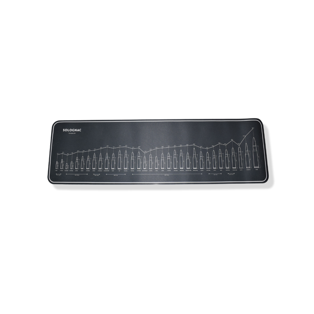 Ammunition Table Mat